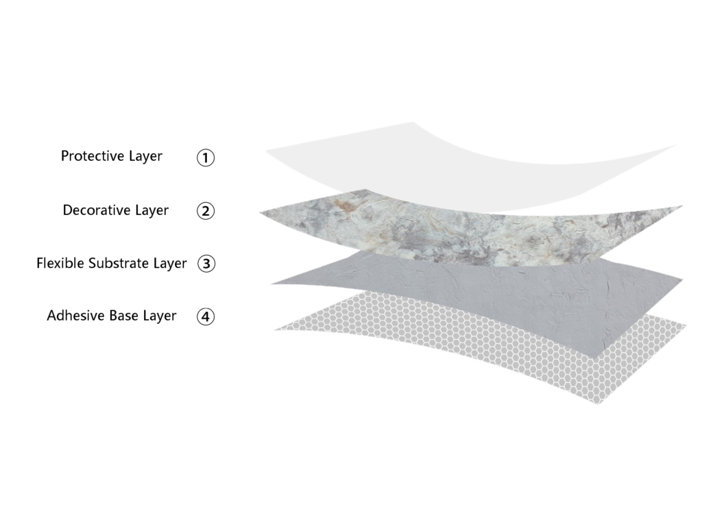 MCM flexible travertine panel structure showing layered mineral-based material construction